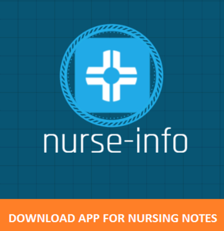 nurseinfo nursing notes for bsc, msc, p.c. or p.b. bsc and gnm nursing