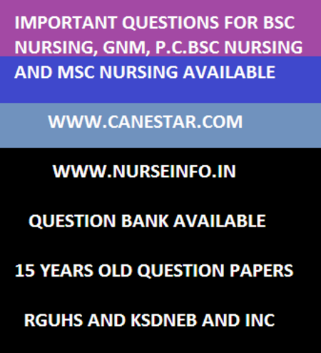 BSC nursing fourth year (2016) question, rguhs