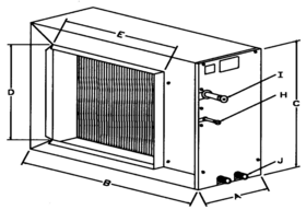 Sustainable Coils Expansion Valves