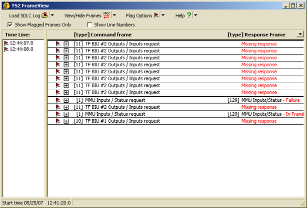 TS2 FrameView