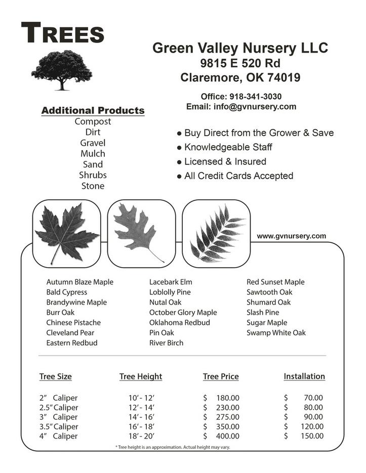 Tree Pricing