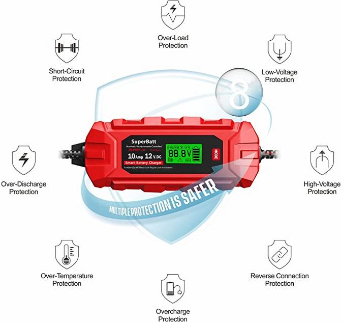 Lidl car and motorcycle battery charger. Ultimate speed. Charge