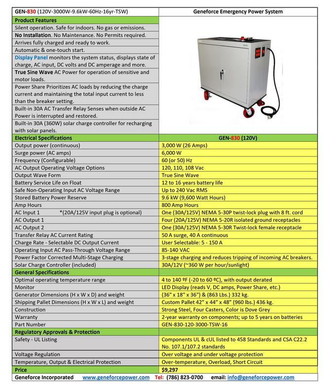 GEN-830 Geneforce Emergency Power System