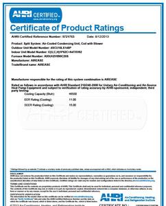 What is Manual S? What is residential HVAC Sizing? | Manual S Service