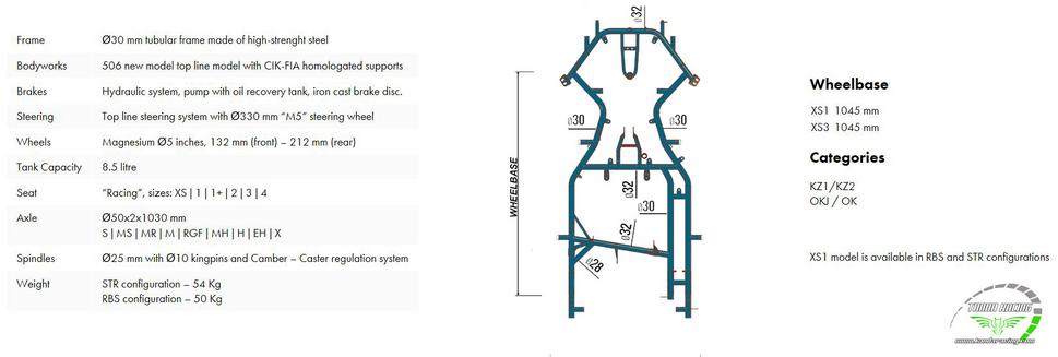 TANDA RACING - IPK USA Fighter Info
