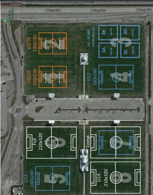 Field Locations