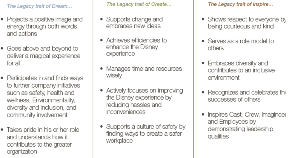 Scott Cook, Disney Legacy Award, Senior Creative, Disney Publishing Product Development