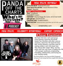 Panda Off The Charts