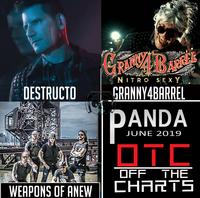 Panda Off The Charts