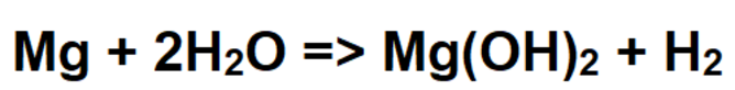 H2 Sciences Magnesium Reaction With Water to Produce H2 Gas