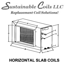 Sustainable Coils Cased Horizontal Slab (HS) Diagram
