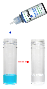 H2Blue Dropper Bottle Test