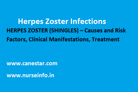 HERPES ZOSTER (SHINGLES) – Causes and Risk Factors, Clinical Manifestations, Treatment