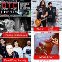 Panda Off The Charts