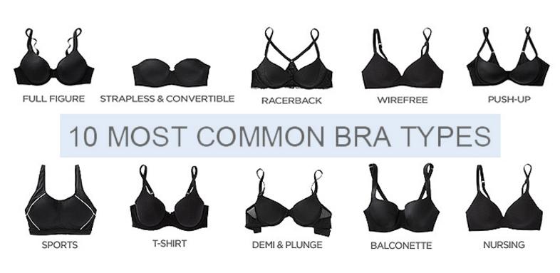 How to Fit a Bra The Right Way  A Bra Fitting Guide - Style on Main