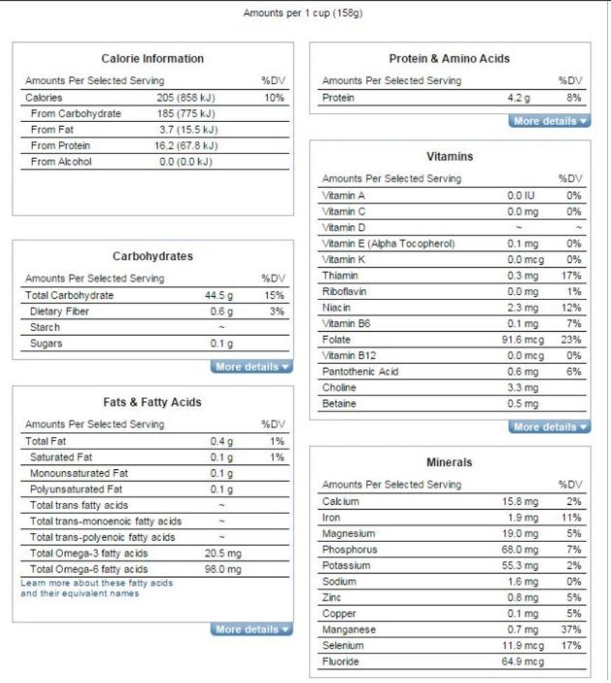 pinto-beans-nutrition-facts-cully-s-kitchen