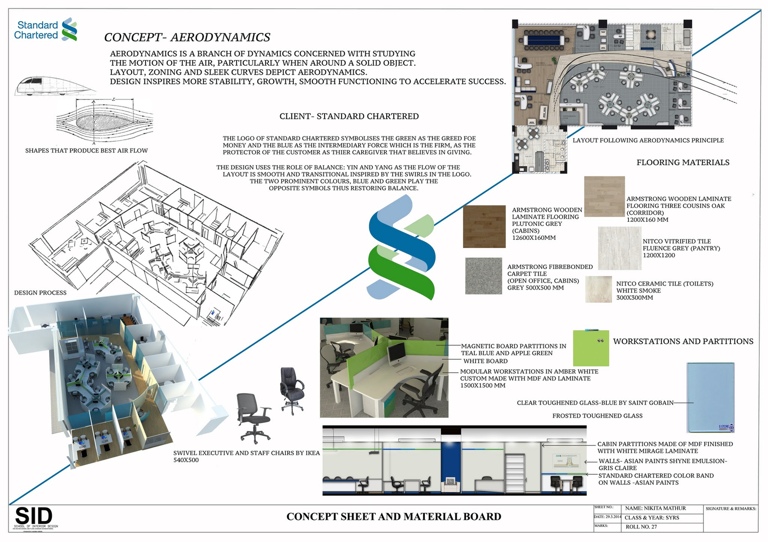 Concept Sheet For Office Interior Design