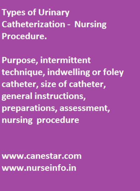 types of urinary catheterization - nursing procedure
