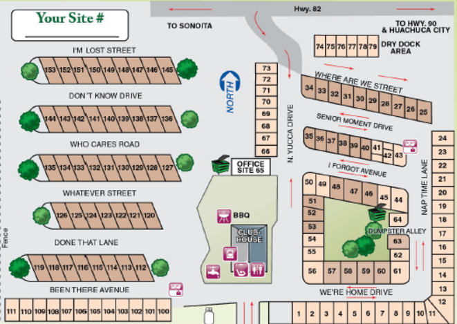 SITE MAPS