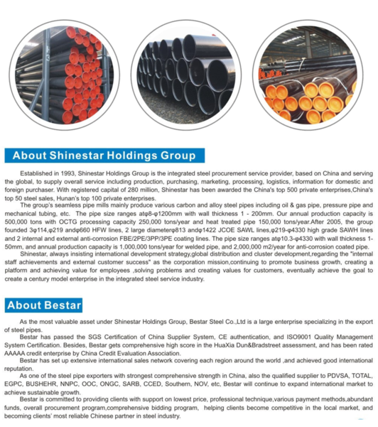 Bestar Steel Pipes Promoted By Subcontracts India