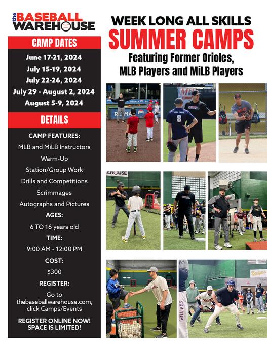 Baseball instruction, Baseball Summer Camps - The Baseball Warehouse -  Baltimore, Md