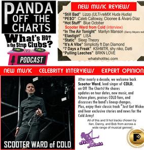 Panda Off The Charts