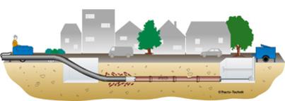trenchless centralsas