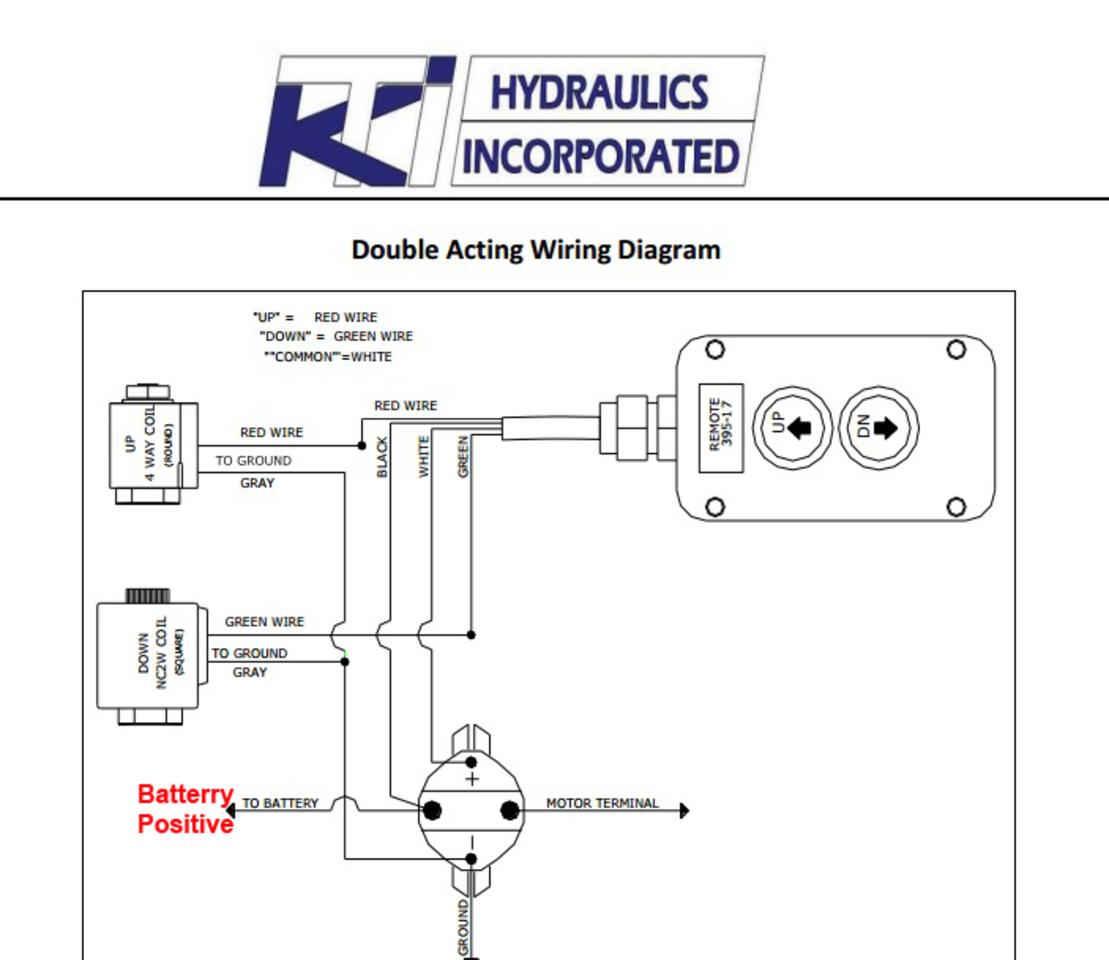 Dump Trailer Double Acting Pump Wiring Diagram