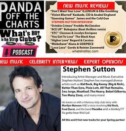 Panda Off The Charts