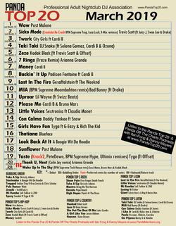 Panda Top 20 March 2019