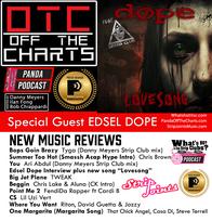 Panda Off The Charts