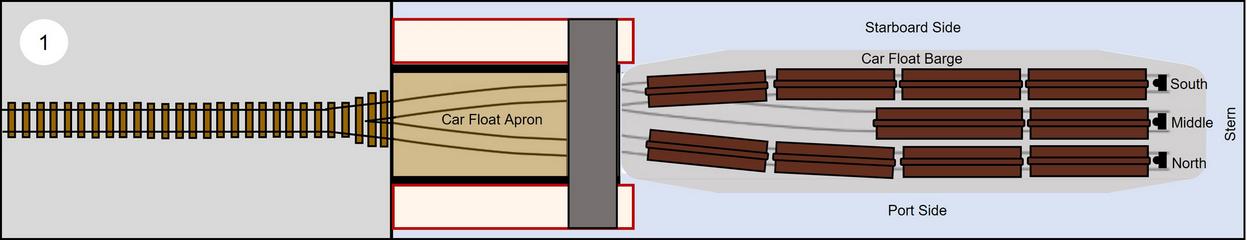 Float barge diagram #1