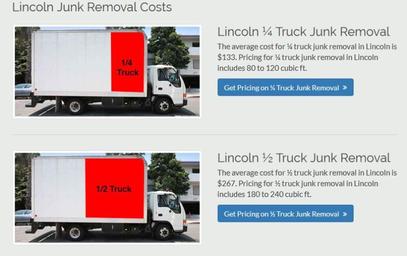 How much junk removal cost in Las Vegas NV? Junk removal prices