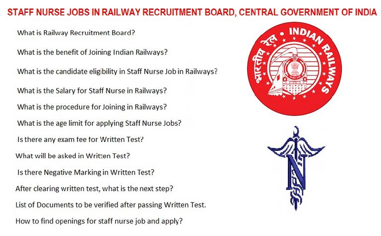 staff nurse jobs in RRB, (RAILWAYS), India