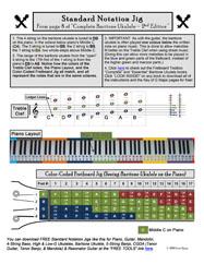 10 Intro Strumming Patterns