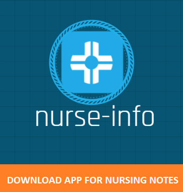 Nursing Exam Notes Online