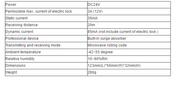 Specification