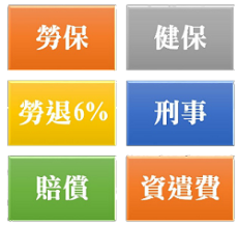 雇主 高薪低報 法律責任 專業勞資律師 林柏男