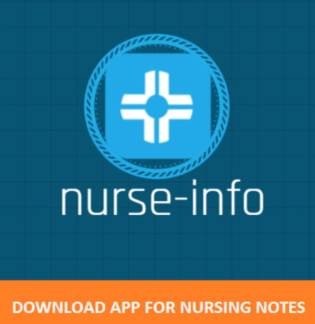 nurseinfo Nursing Notes for BSC, MSC, P.c. P.b. bsc nursing, inc and rguhs
