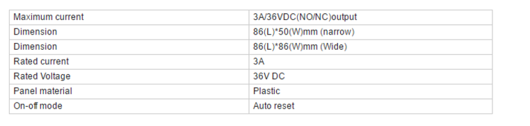 Parameters for push button