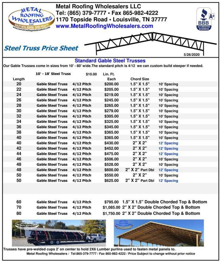 Steel Trusses Pricing Metal Roofing Wholesalers Knoxville TN