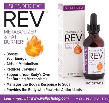 Slender Fx™ REV™ - 2 fl.oz.