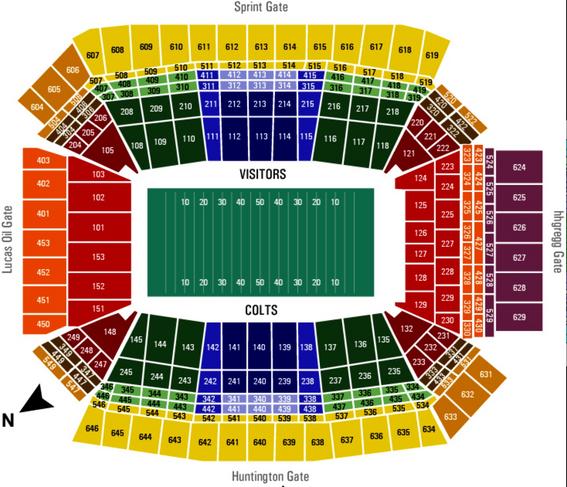 Lucas Oil Stadium Seating Charts 