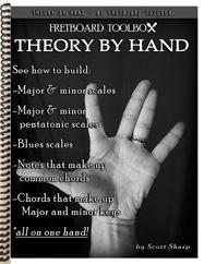 Theory By Hand Edition