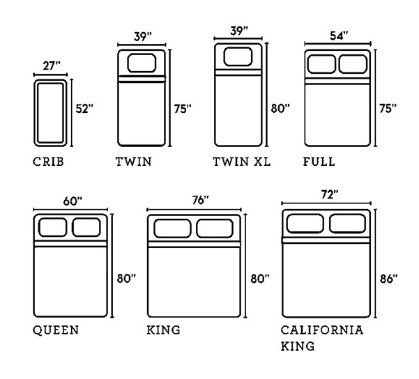 Mattresses Bargain Mattress Outlet