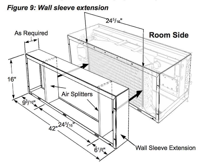 Thru-the-wall AC Sleeve | PTAC Wall AC Sleeve Installation NYC | Queens,  Manhattan, Bronx, Brooklyn, Staten Island, Long Island | Neptune Air  Conditioning 575 Lexington Ave 646-863-2132