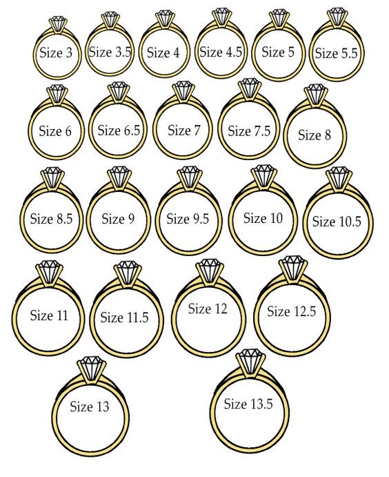 Ring Size Chart Midwest Family Jewelry   MTZEODQ5RDZFMzA3NDc3MkMwNEM6OGQ1MWFkNmMxNjlkZDVhYmNkMDVhNmJkNjMxNzcyMGY6Ojo6OjA=