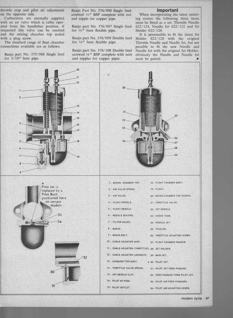 AMAL carburetor technical manual and tuning guide | K.M. Jones