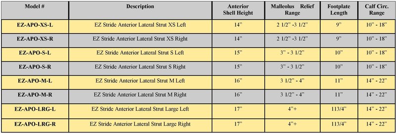 Sizing Charts  Spinal Solutions, Inc. dba O&P