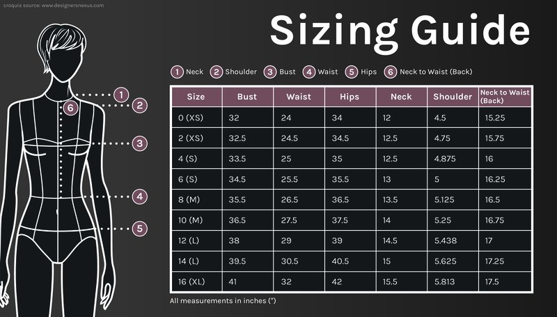 measurements to figure out body type